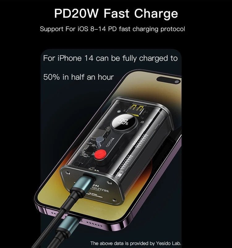 Yesido 10000mAh Power Bank - Image 3